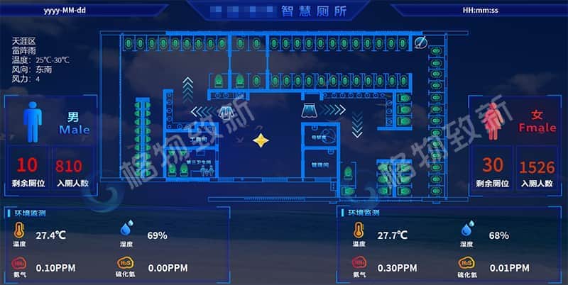 3D引导图（样式2）