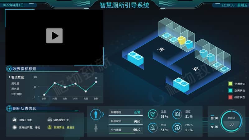 3D引导图（样式1）