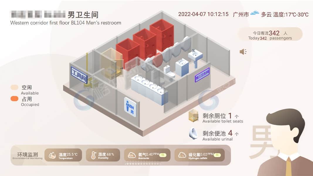 3D引导图（样式2）